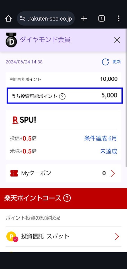 楽天証券 ポイントSPU